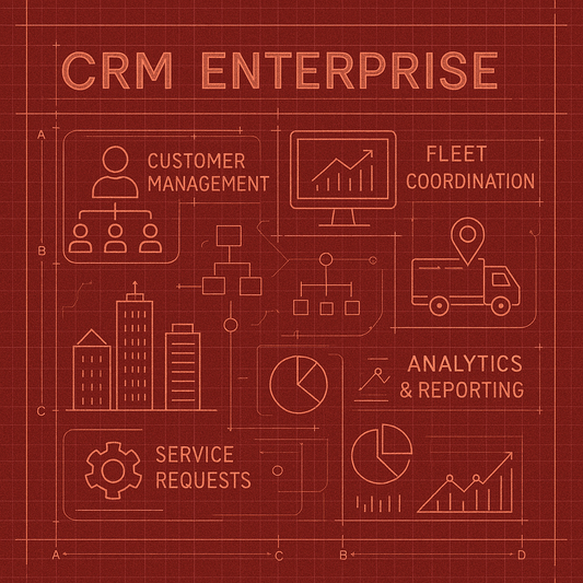 CRM | Enterprise Edition