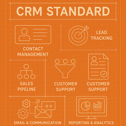 CRM | Standard Edition
